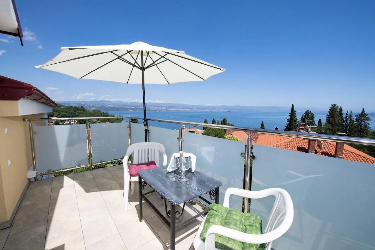 Apartments Villa Anna Icici