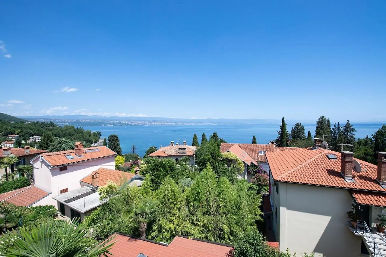 Apartments Villa Anna Icici
