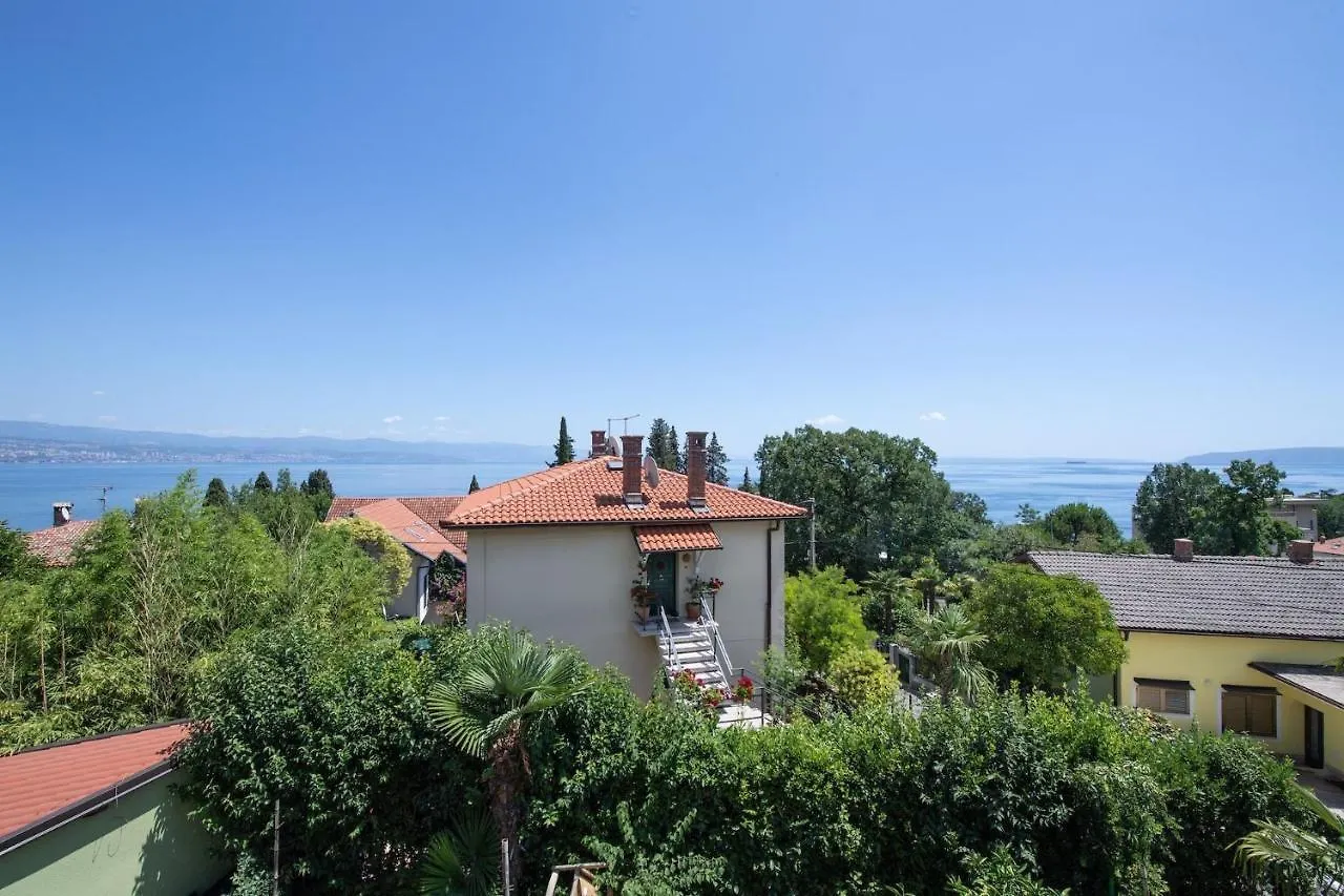 Apartments Villa Anna Icici Croatia